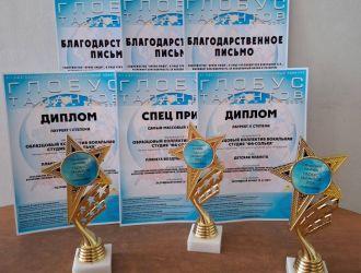Победы в Ежегодном Областном многожанровом конкурсе &laquo;Глобус талантов-2026&raquo;